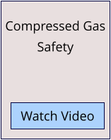 Compressed Gas Safety Watch Video