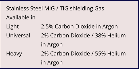 Stainless Steel MIG / TIG shielding Gas Available in Light		2.5% Carbon Dioxide in Argon Universal	2% Carbon Dioxide / 38% Helium in Argon Heavy		2% Carbon Dioxide / 55% Helium in Argon