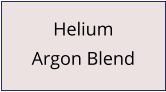 Helium Argon Blend